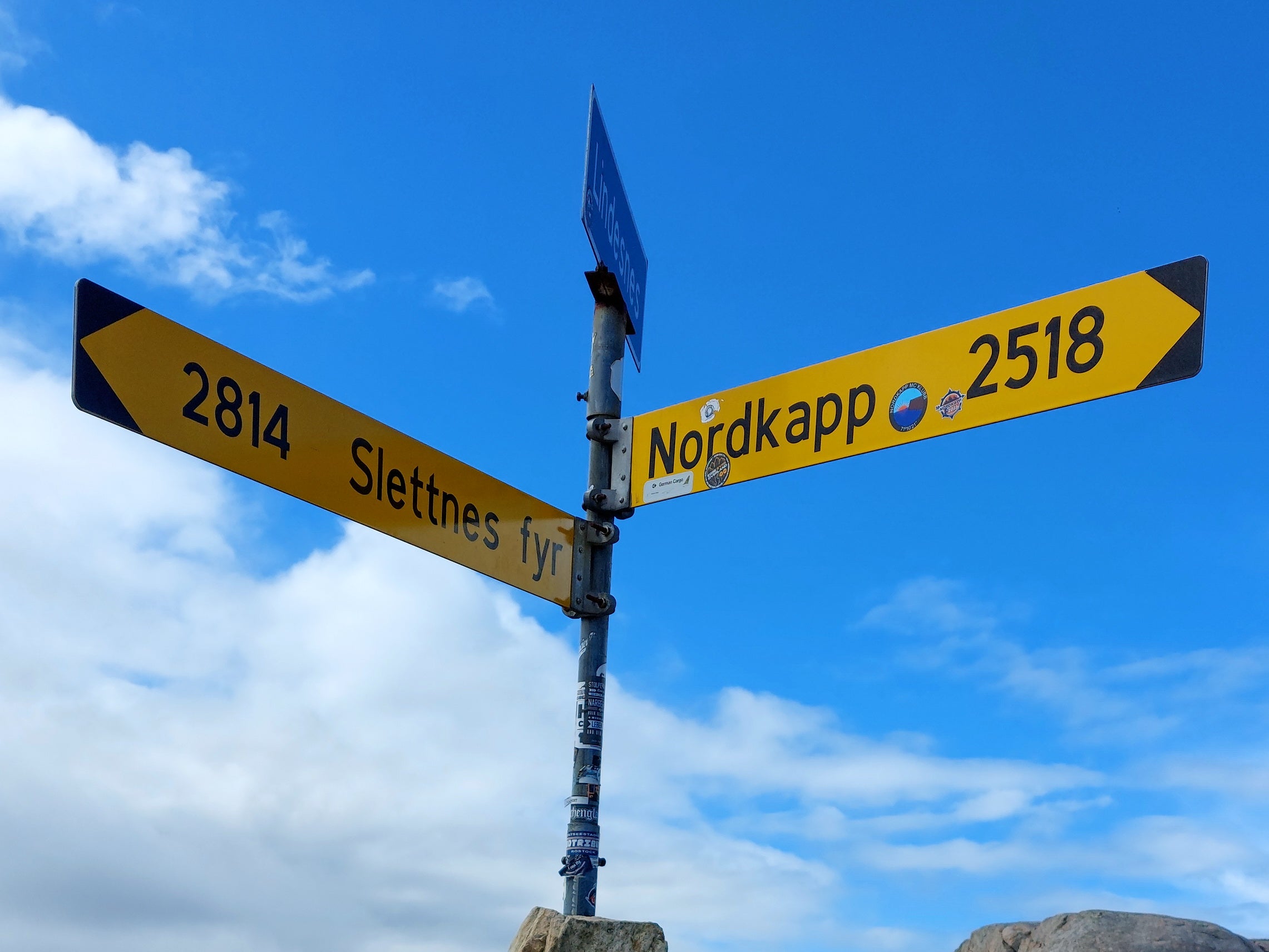 Tourenplanung deiner Motorradreise ans Nordkap